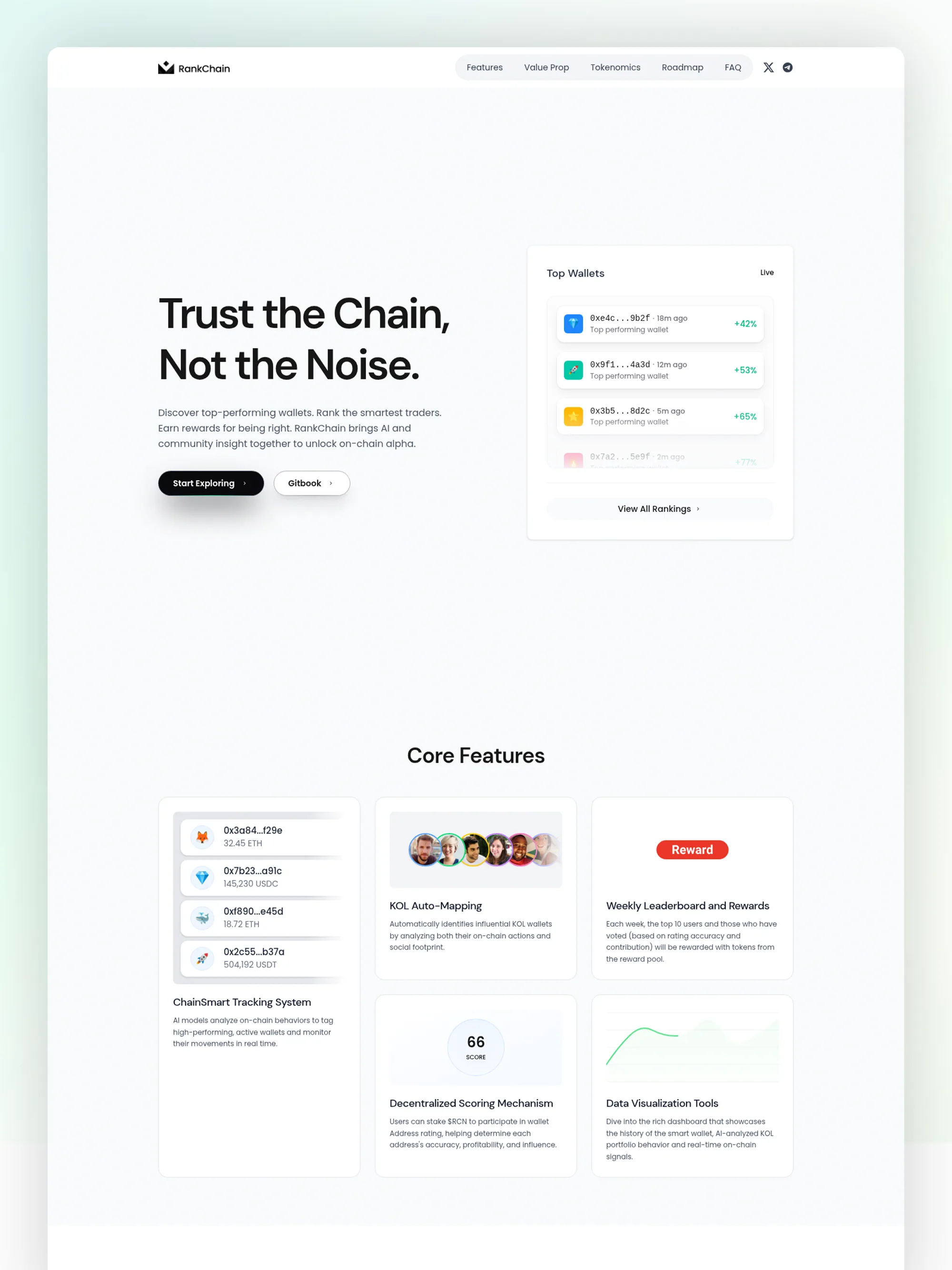 RankChain